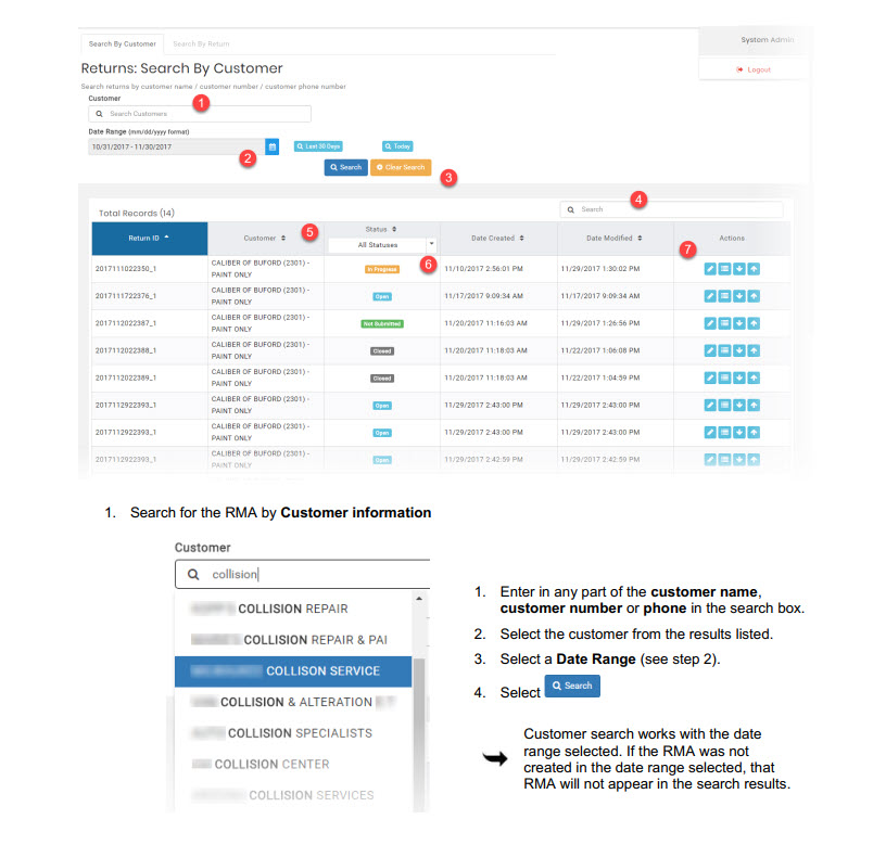 Return Material Authorization (RMA) ComCept Documentation